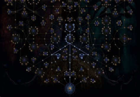 PoE Atlas .